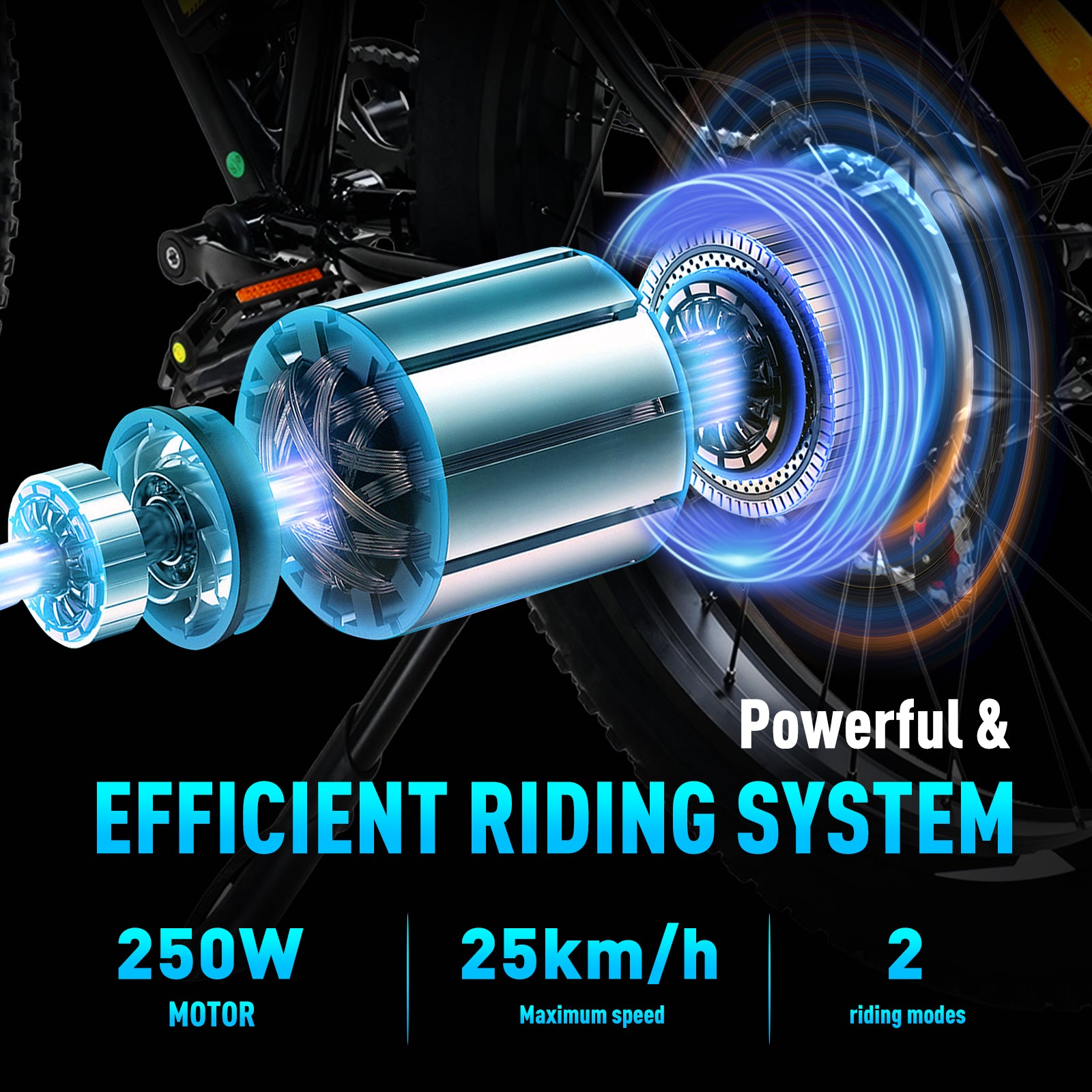 BK15 4.0 Fat Tire Electric Bike