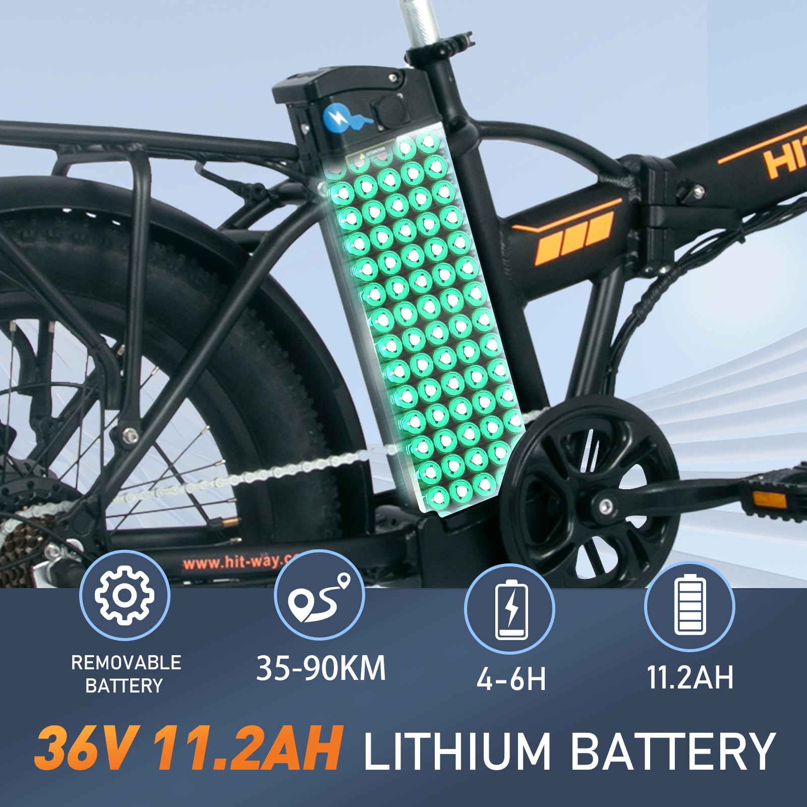 fat tire ebike