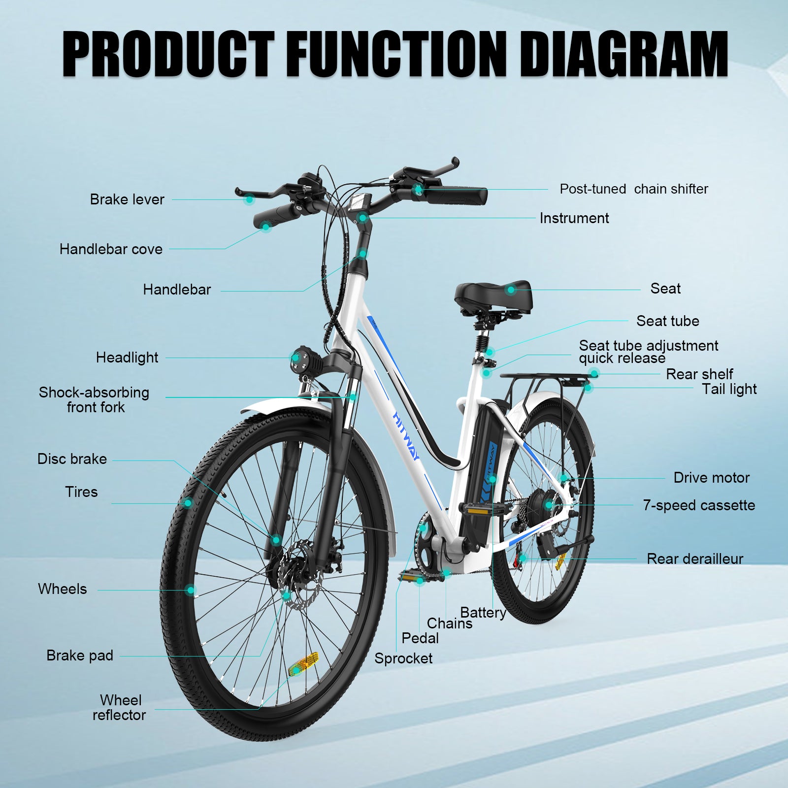 250w ebike