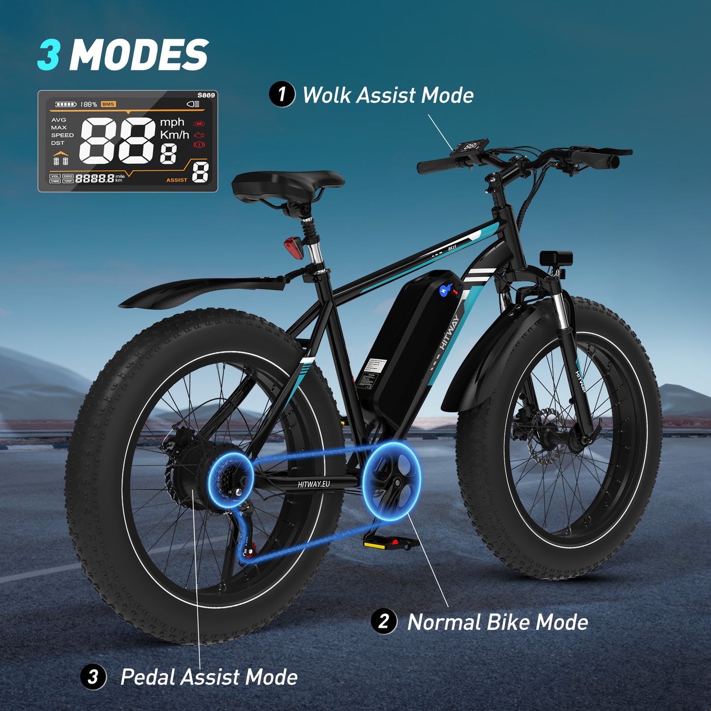 BK15 4.0 Fat Tire Electric Rower