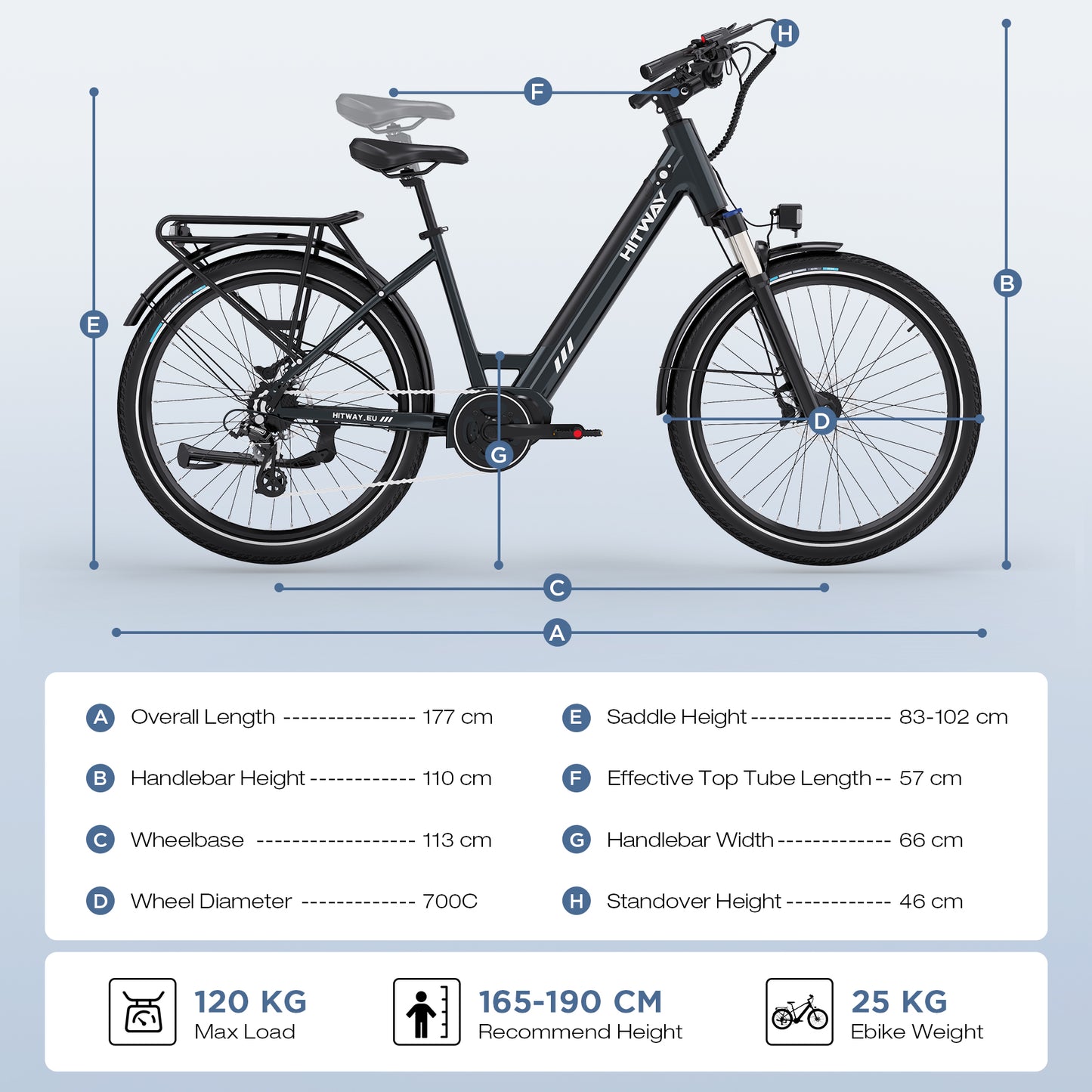 BK32 Mid-Drive Electric Bike
