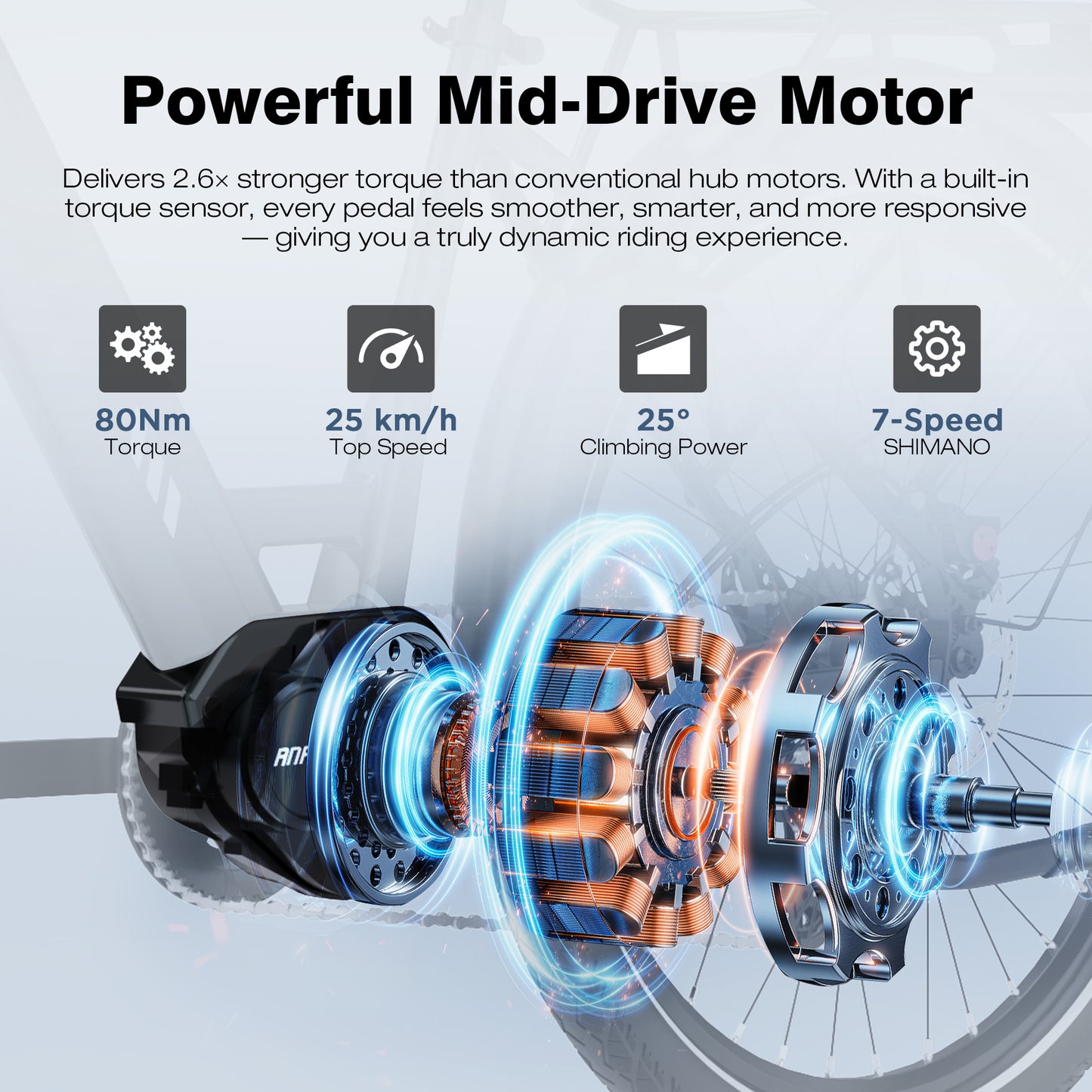 BK32 Mid-Drive Electric Bike