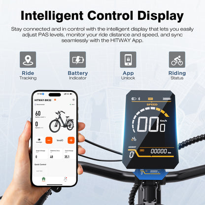 BK32 Mid-Drive Electric Bike