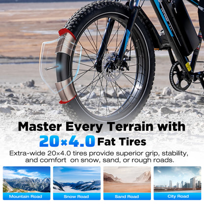 BK15 4.0 Fat Tire Electric Bike