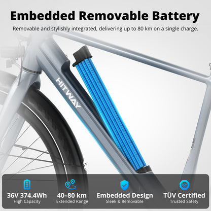 BK19 Pro Belt Drive Electric Bike