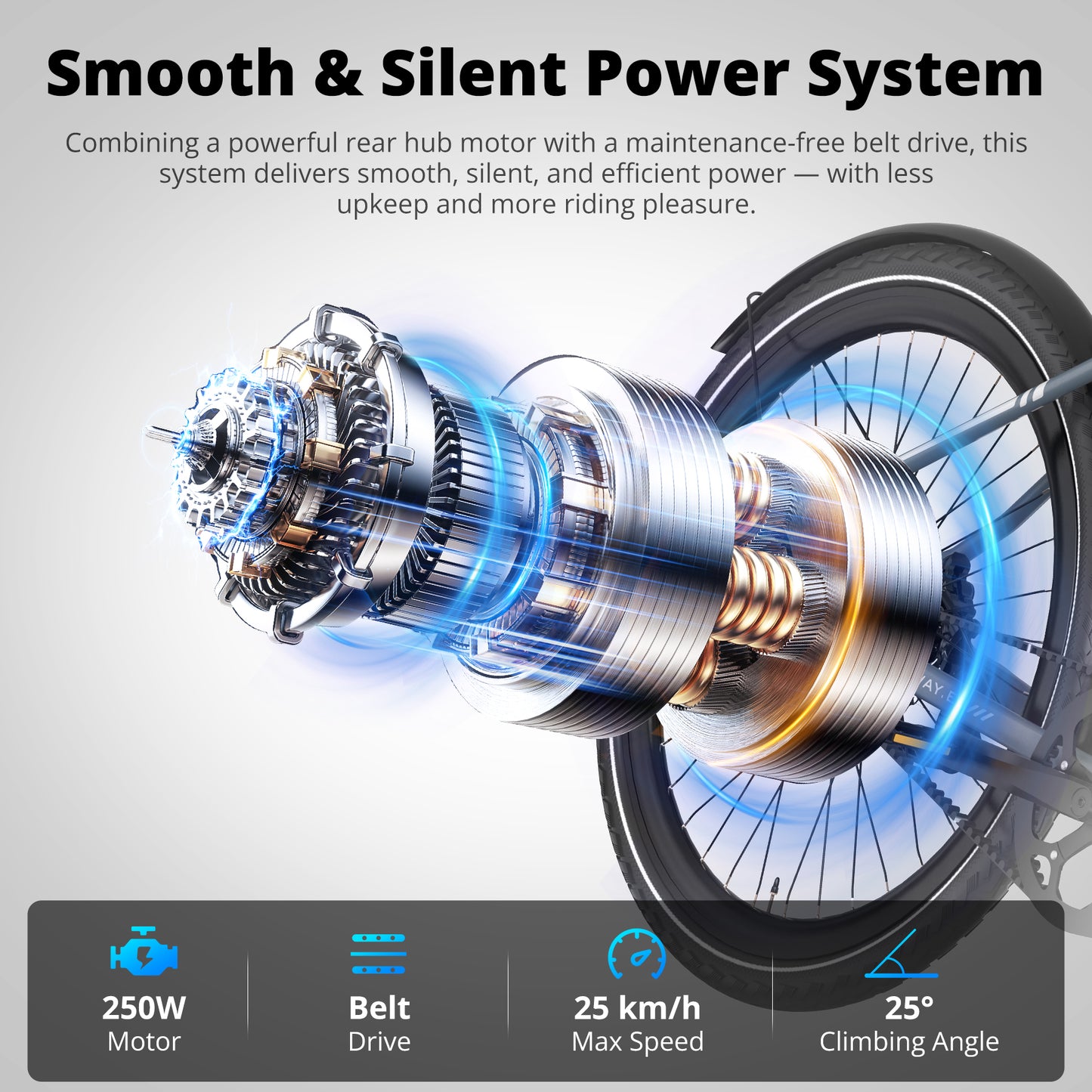 BK19 Pro Belt Drive Electric Bike