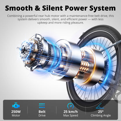 BK19 Pro Belt Drive Electric Bike