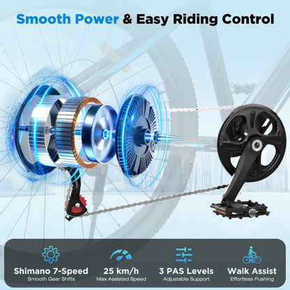 Rower elektryczny BK7S