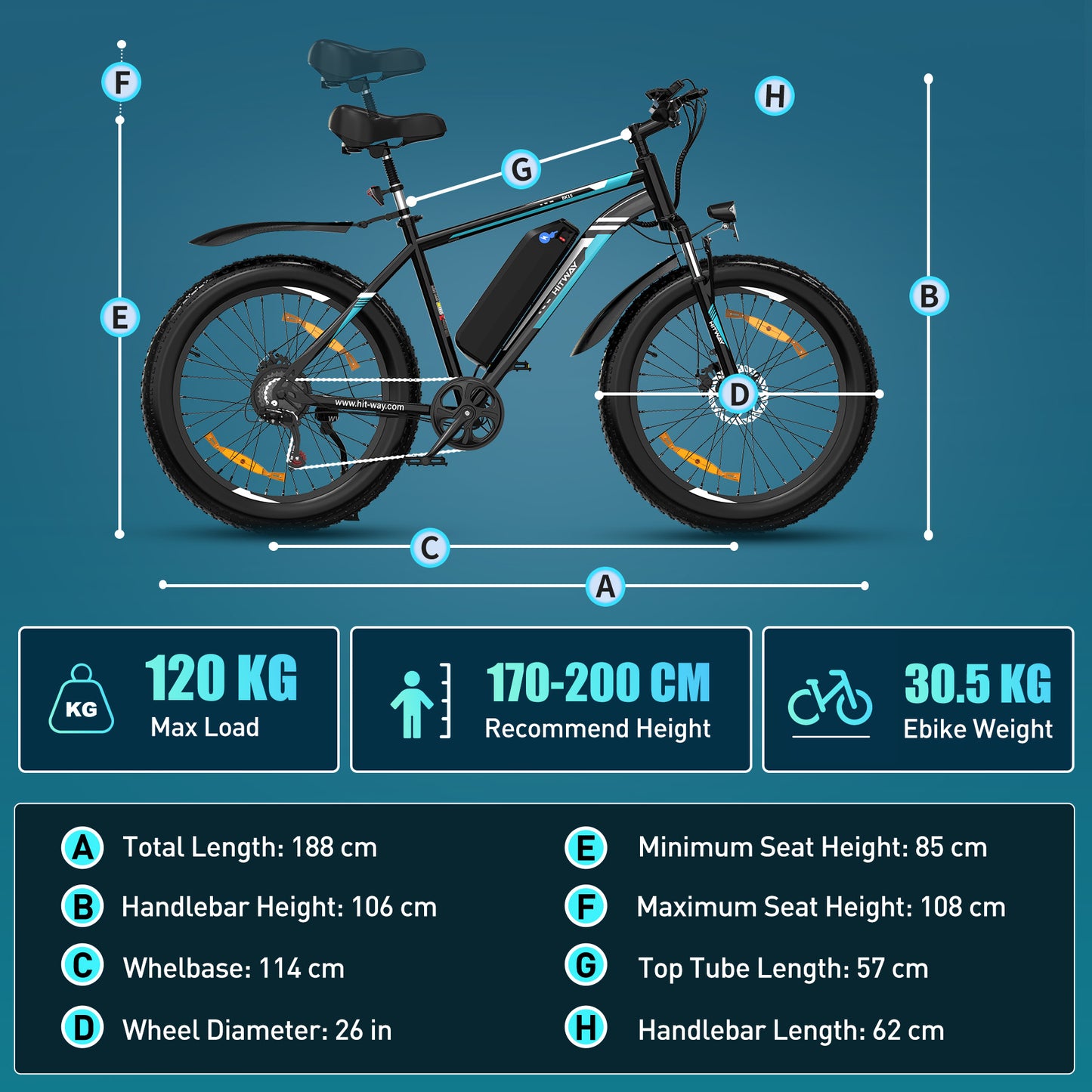 BK15 4.0 Fat Tire Electric Bike