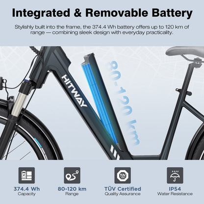 BK32 Mid-Drive Electric Bike